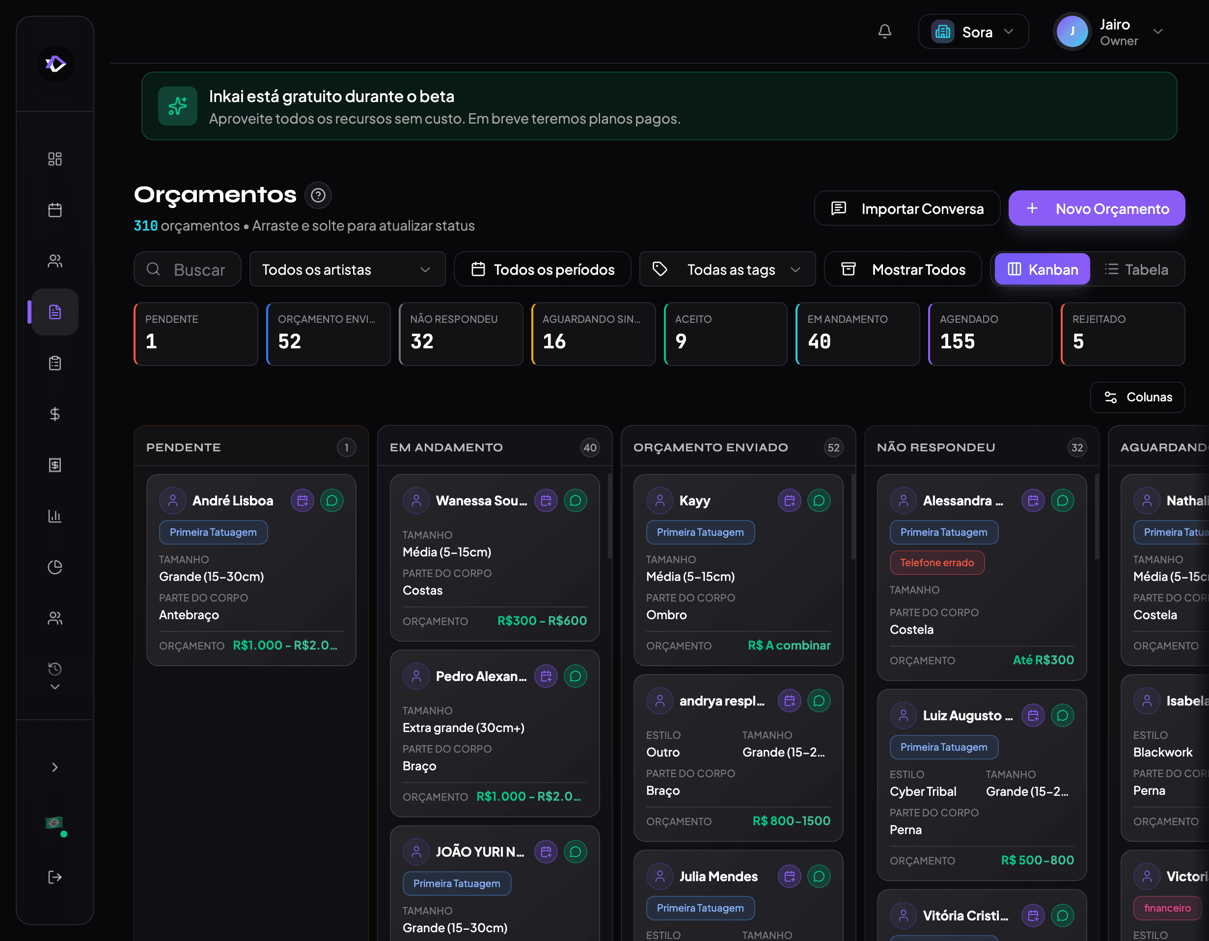 Painel de orçamentos do Inkai